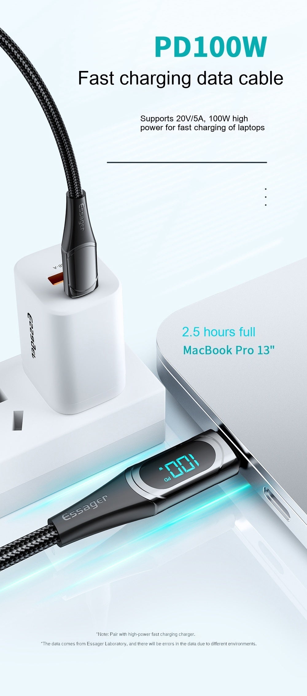 Fast Charge 100W Dual Type-c Super Fast Charge Data Cable